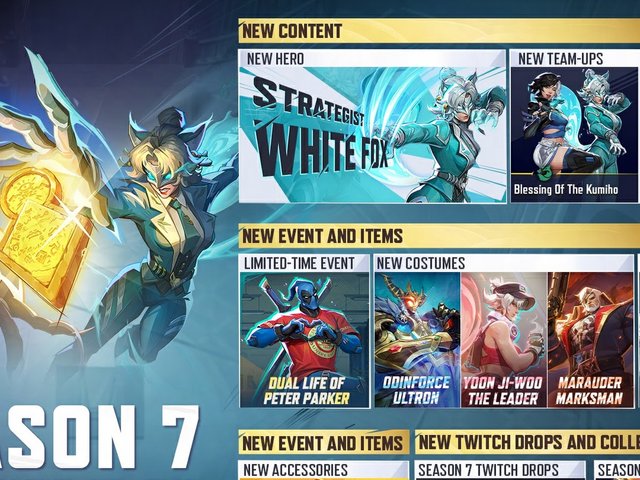 Battle Forged Philosophy